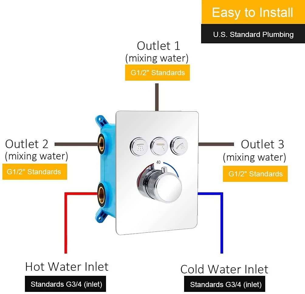 Shower System with Waterfall Tub Spout - 12 Inch Ceiling Rain Shower Head and Handhled Spray, Bathtub Combo, Thermostatic Valve Can Use All Faucet Set